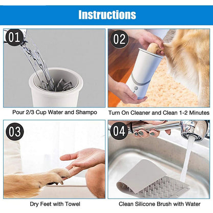 Luxora Automatic Paw Cleaner for Clean and Healthy Pets