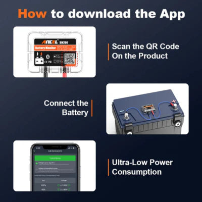 Luxora Car Battery Tester with Bluetooth Monitoring Tool
