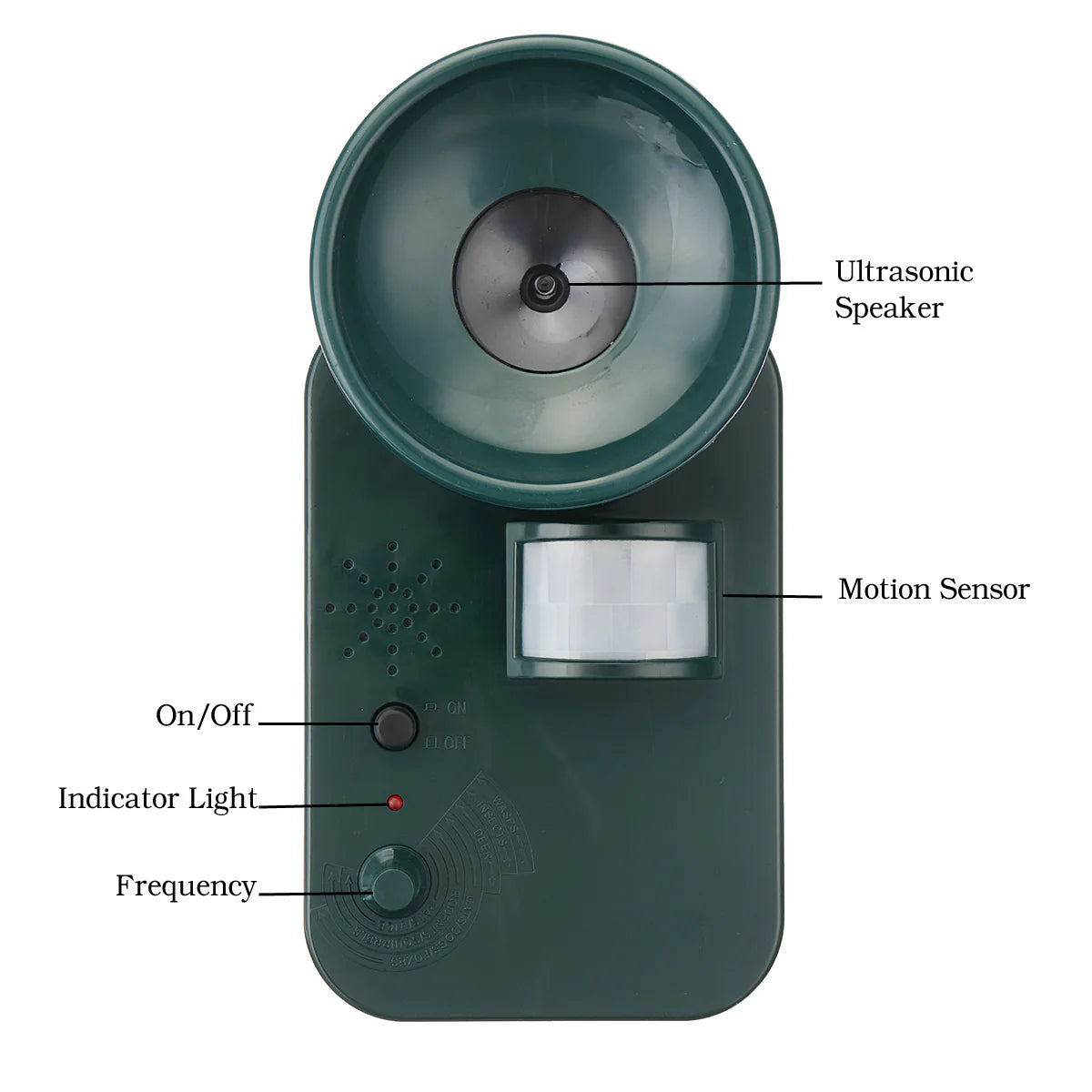 RoyaleGlow 5000sqft 9v Dc Ultra Sonic Cordless Pest Animal Repeller Outdoor Safely Repel Various Animal