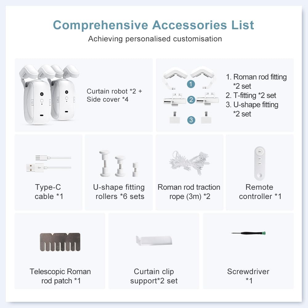 Luxora Automatic Curtain Opener And Closer With Remote