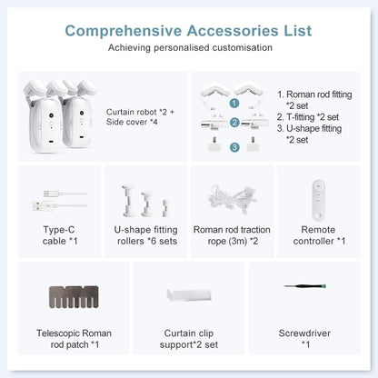 Luxora Automatic Curtain Opener And Closer With Remote