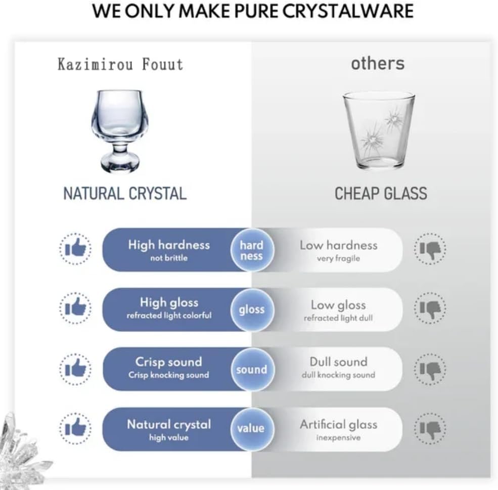 Luxora Vintage Clear Quartz Cocktail Glass for Wellness