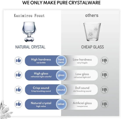 Luxora Vintage Clear Quartz Cocktail Glass for Wellness