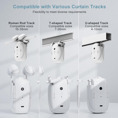 Luxora Automatic Curtain Opener And Closer With Remote