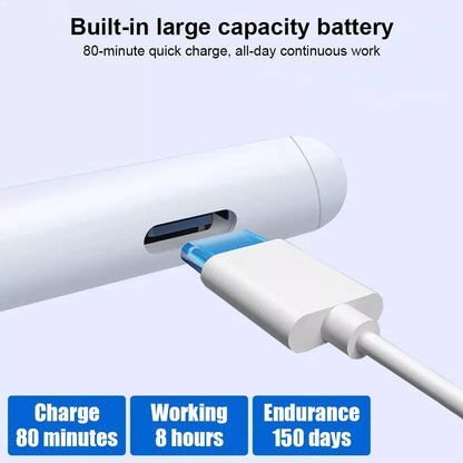 Royaleva Smart Pen for iPad with Palm Rejection and Tilt Sensitivity