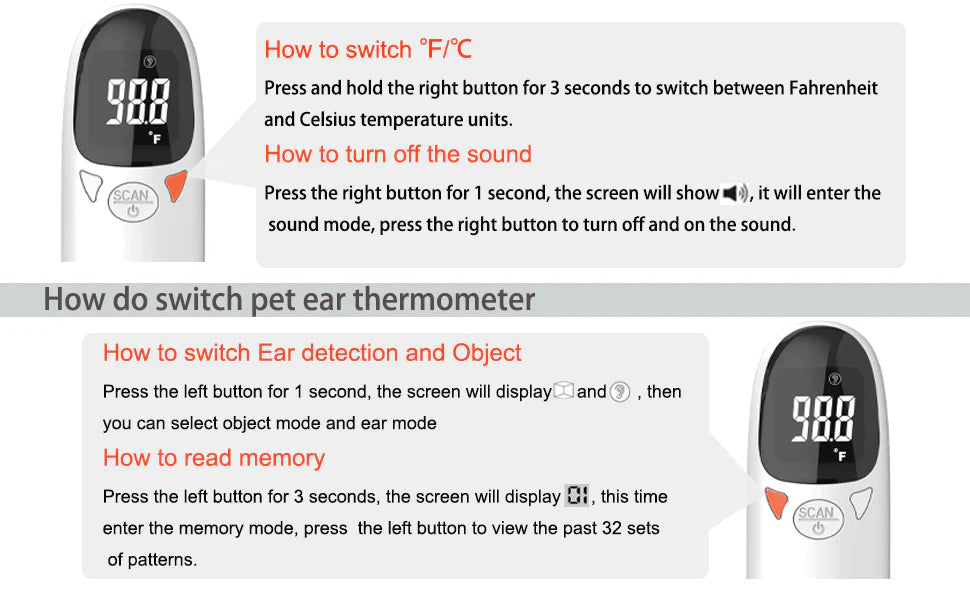 Royaleva Pet Thermometer with Infrared Technology and LED Display