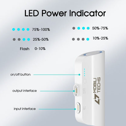 Royaleva Mini Portable Magnetic Power Bank 5000mAh