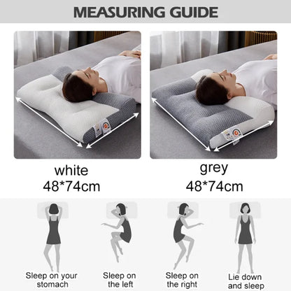 Luxora Orthopedic Neck Pillow For Sleeping Comfort Relief