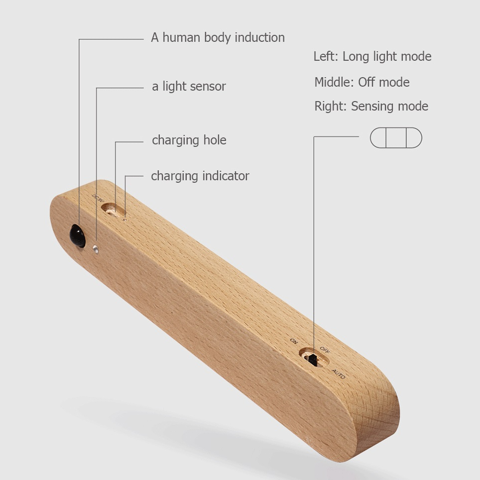 Royaleva Natural Wood Magnetic Key Holder Motion Sensor LED Wall Light