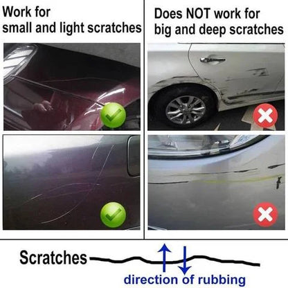 Royaleva Car Scratch Repair Kit - Quick and Easy Solution