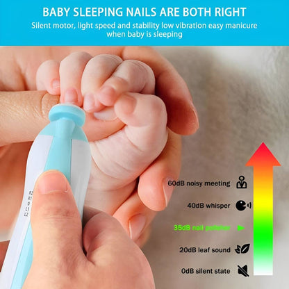Luxora Baby Nail Trimmer with LED Light and 6 Heads