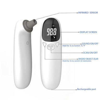 Royaleva Pet Thermometer with Infrared Technology and LED Display