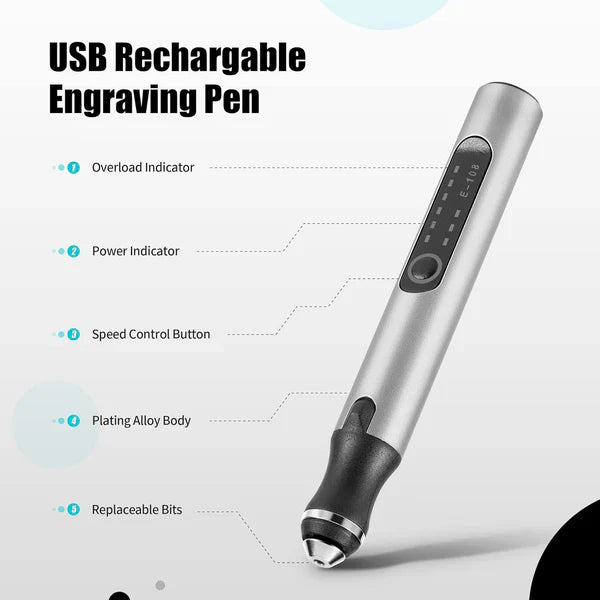 Luxora Cordless Engraving Pen Works Seamlessly on 50+ Surfaces