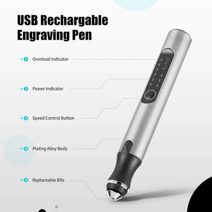 Luxora Cordless Engraving Pen Works Seamlessly on 50+ Surfaces