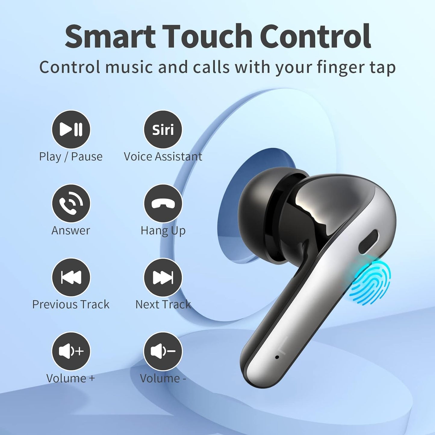 Luxora True Wireless Earbuds With Charging Case 60H Playtime
