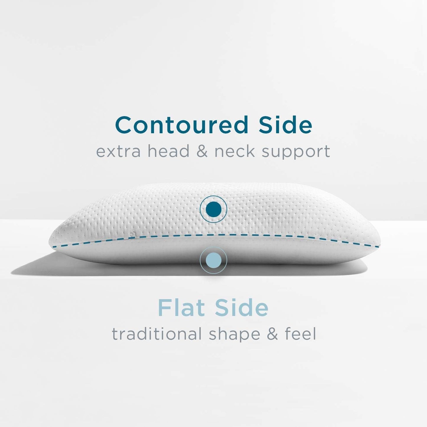 Luxora Dual-Sided Foam Pillow for All Sleep Positions