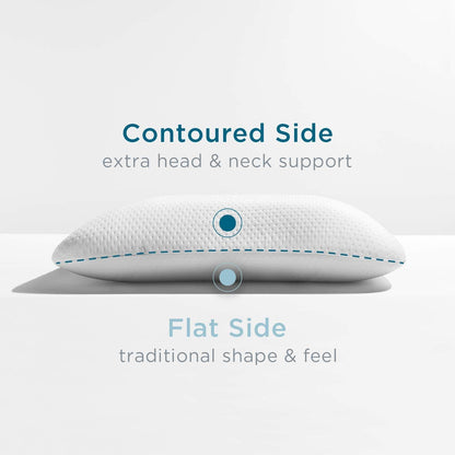 Luxora Dual-Sided Foam Pillow for All Sleep Positions