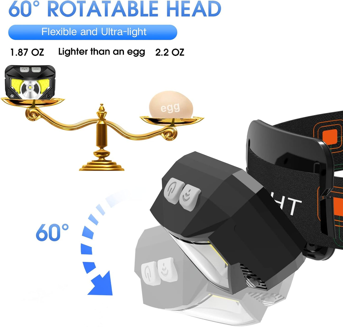 RoyaleGlow 2-Pack Ultra-Bright Led Rechargeable Headlamp Flashlight Waterproof And Motion Sensor
