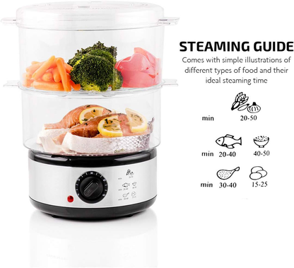 RoyaleGlow Electric Vegetable Steamer 13.7 Quart Capacity