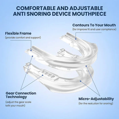 LuxRoyale Anti Snoring Sleep Apnea Mouthpiece Guard