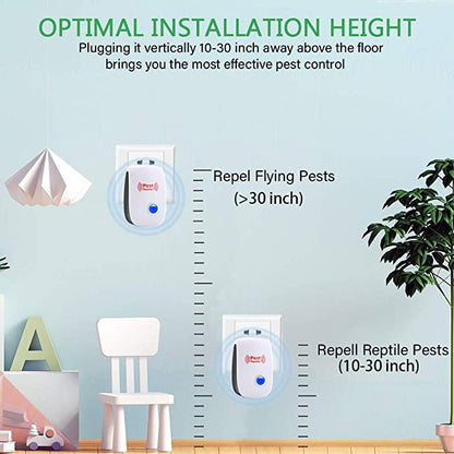 Royaleva Ultrasonic Rat Repeller - Get Rid Of Rats In 48 Hours Or It's FREE