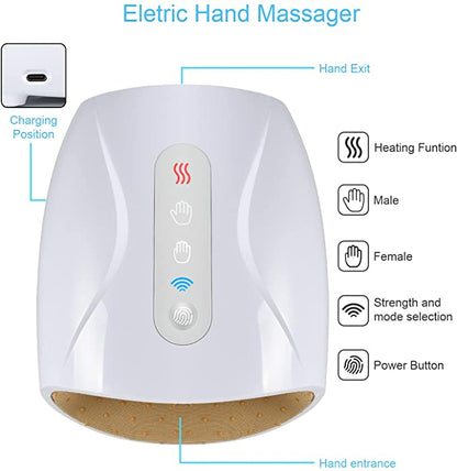 Luxora Electric Hand Massager With Heat Rechargeable Relief
