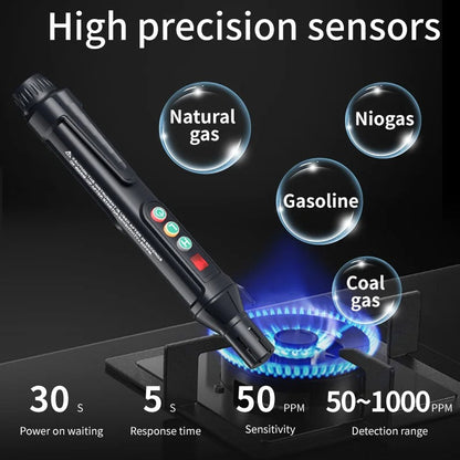 Luxora Gas Leak Detector with Adjustable Sensitivity Alert