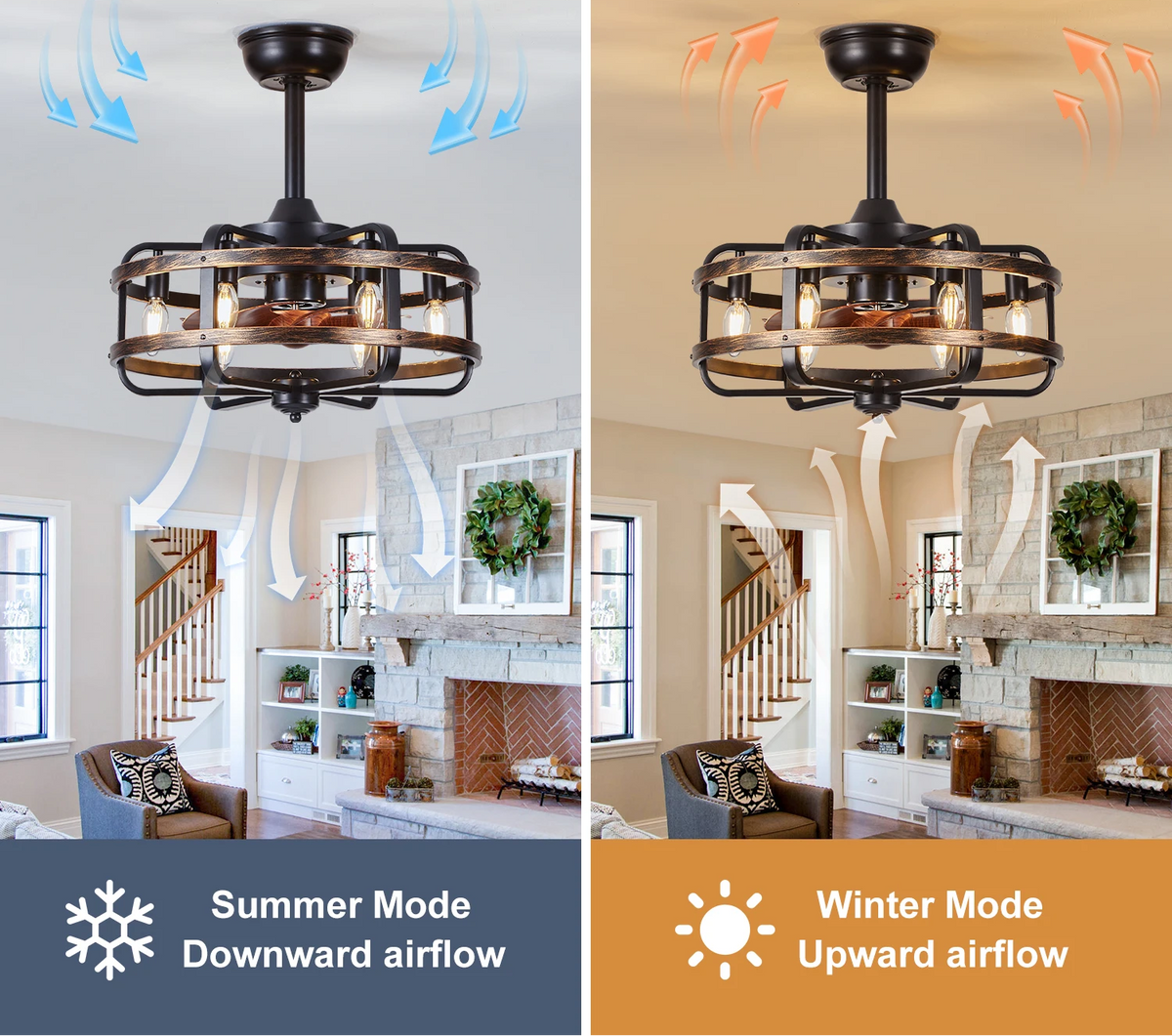 Royelux Industrial Flush Mount Ceiling Fan With Lights And Remote Control - Rustic Walnut Finish