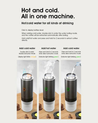 Royaleva Portable Coffee Maker Espresso Machine On-The-Go