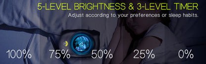 Royaleva Aurora Northern Lights Projector with Bluetooth Speaker