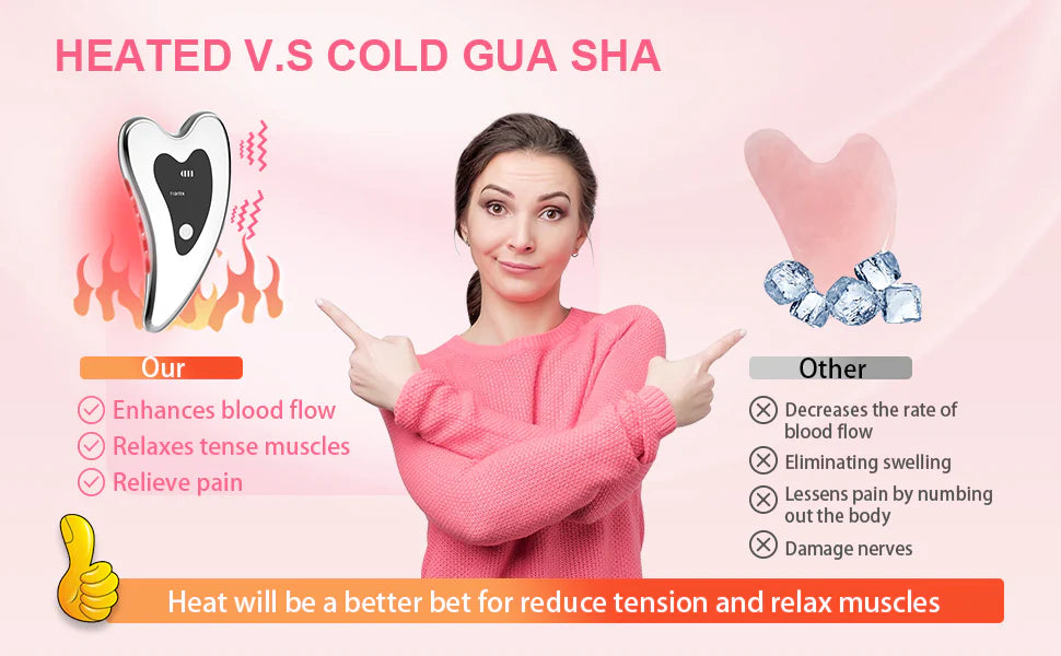 RoyaleGlow Gua Sha Massager Tool for Face Lifting and Rejuvenation