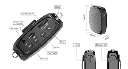 Luxora Personal Voice Amplifier For Teachers And Eldery