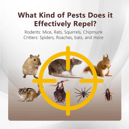 Royaleva Ultrasonic Indoor Rodent Repellent 1067 Sq Ft