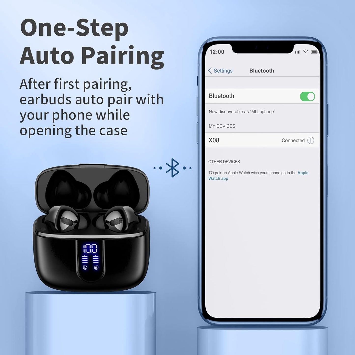 Luxora True Wireless Earbuds With Charging Case 60H Playtime