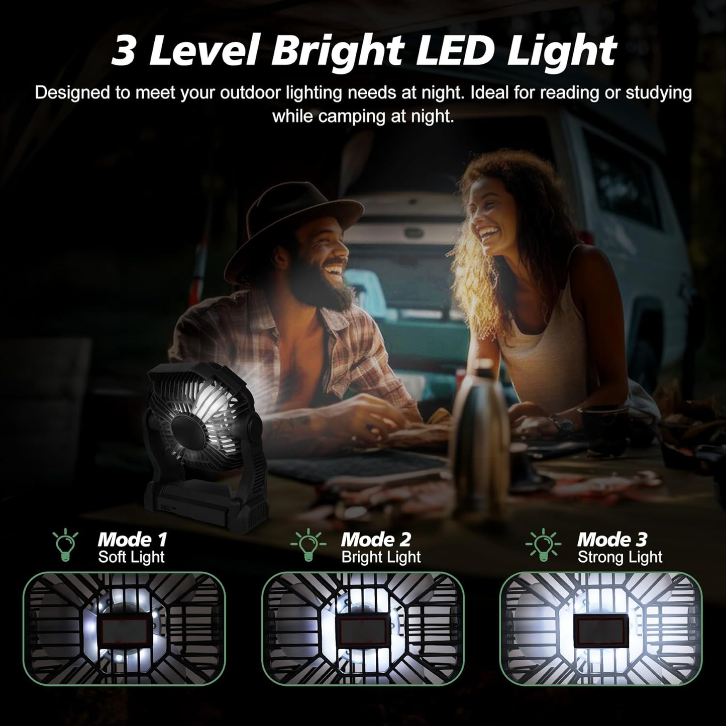 Royaleva Portable Rechargeable Camping Fan with LED Light