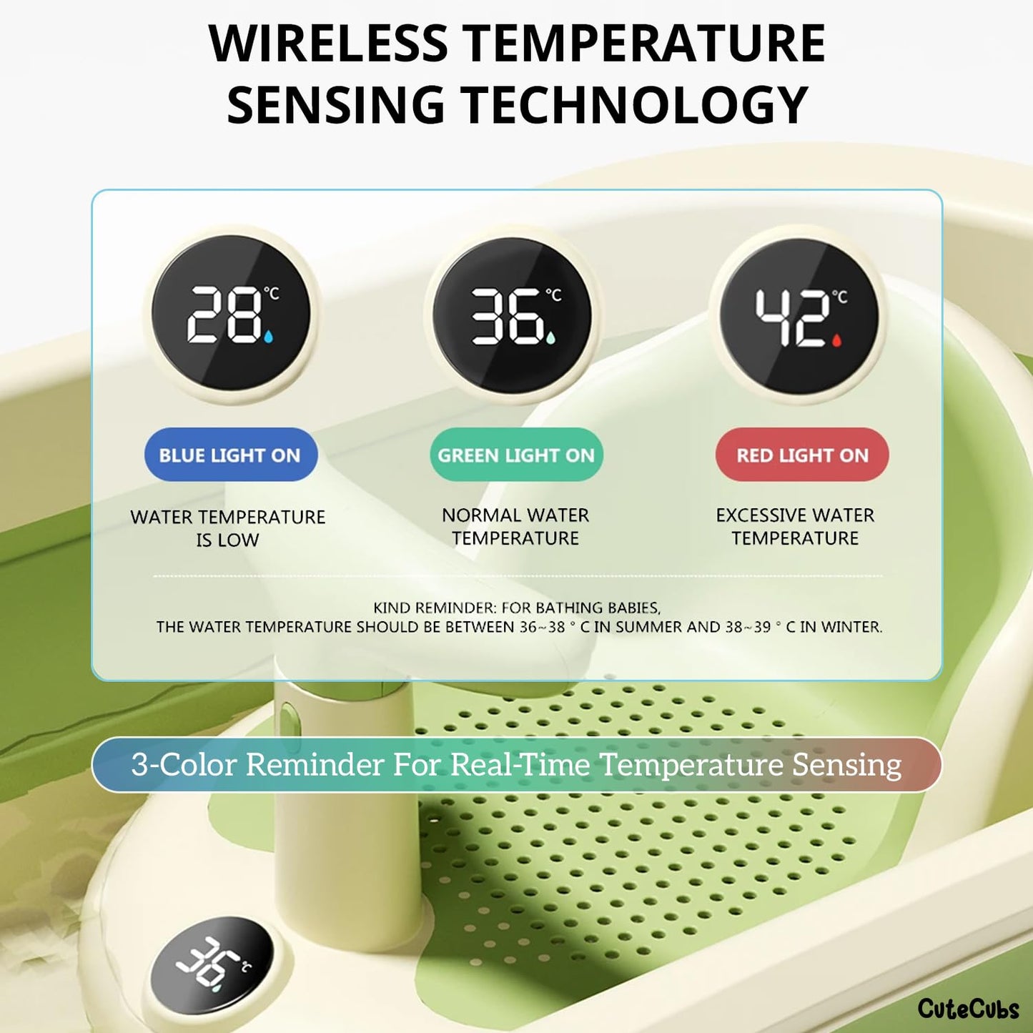 Luxora Baby Bath Seat with Wireless Thermometer and Safety