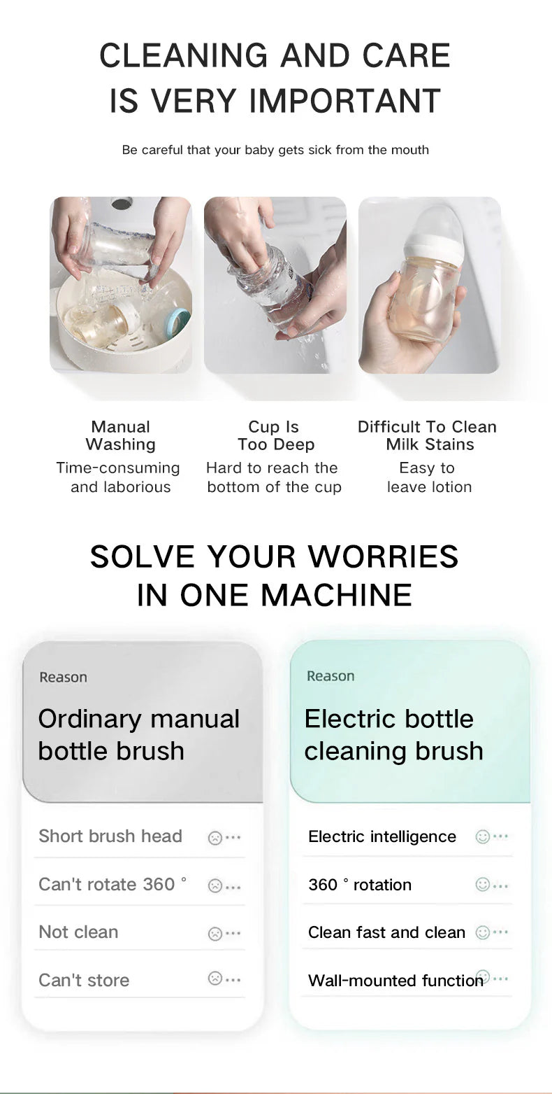 RoyaleGlow Electric Baby Bottle Brush with 360° Cleaning