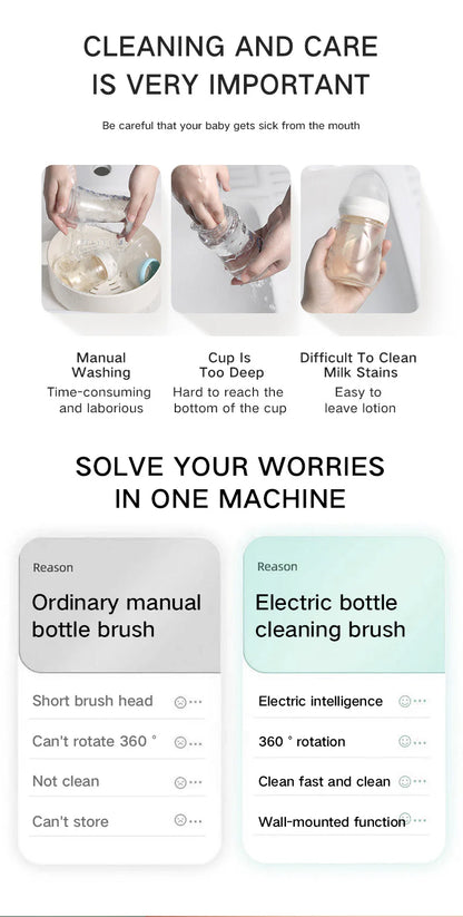 RoyaleGlow Electric Baby Bottle Brush with 360° Cleaning