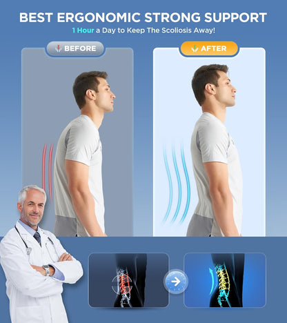 Luxora Back Lumbar Brace For Lower Back Pain Relief