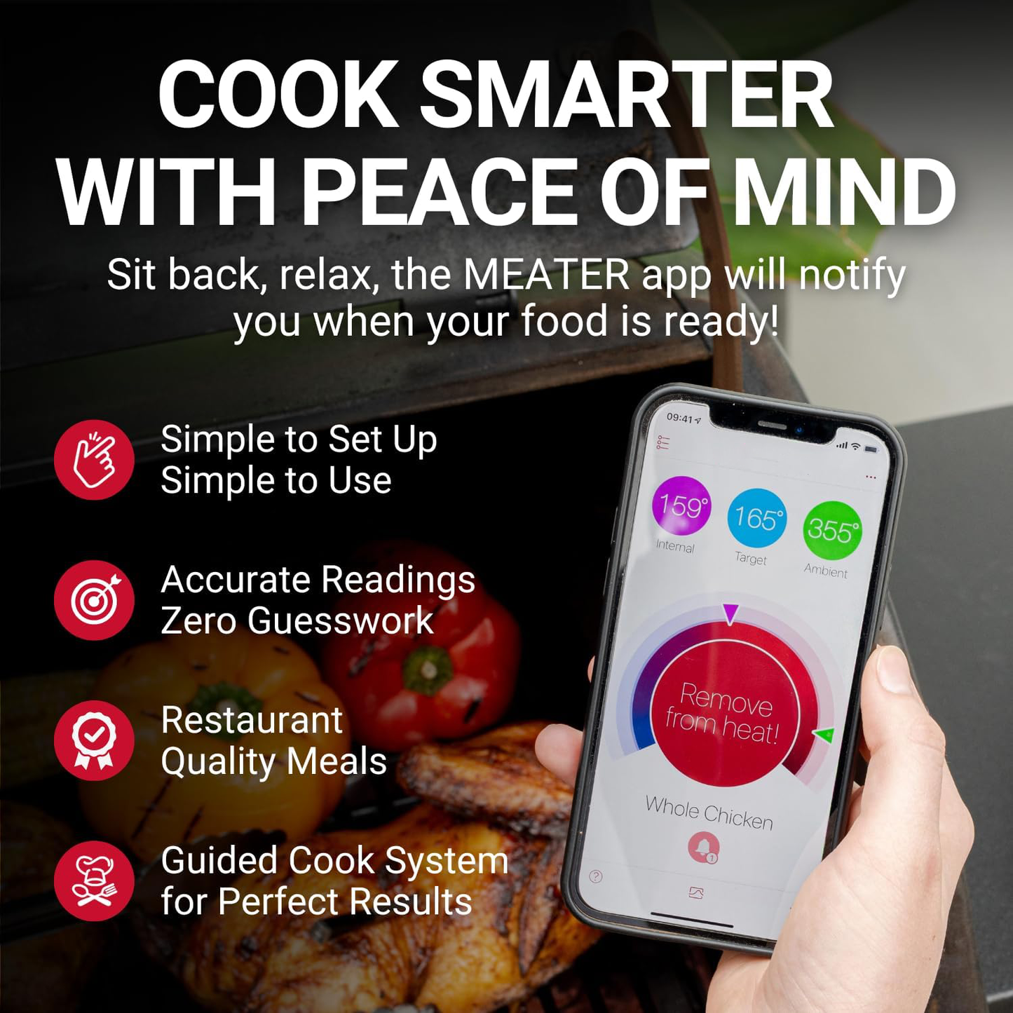 Royaleva Wireless Smart Meat Thermometer with Bluetooth