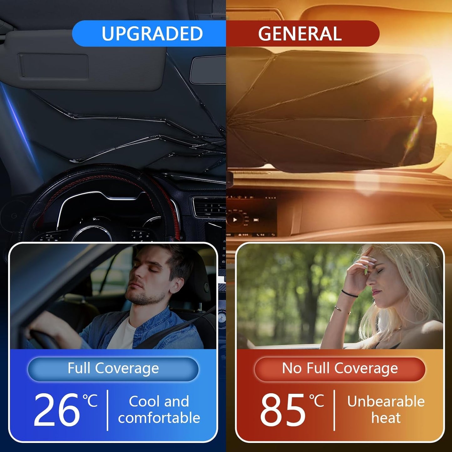Royaleva Car Windshield Sun Shade for UV Protection