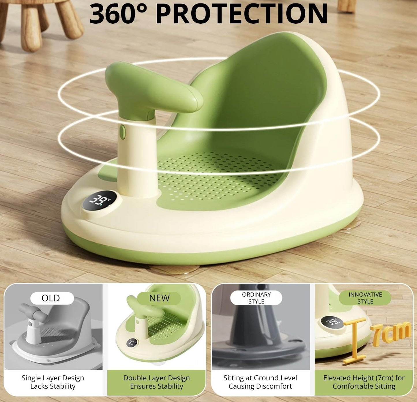 Luxora Baby Bath Seat with Wireless Thermometer and Safety