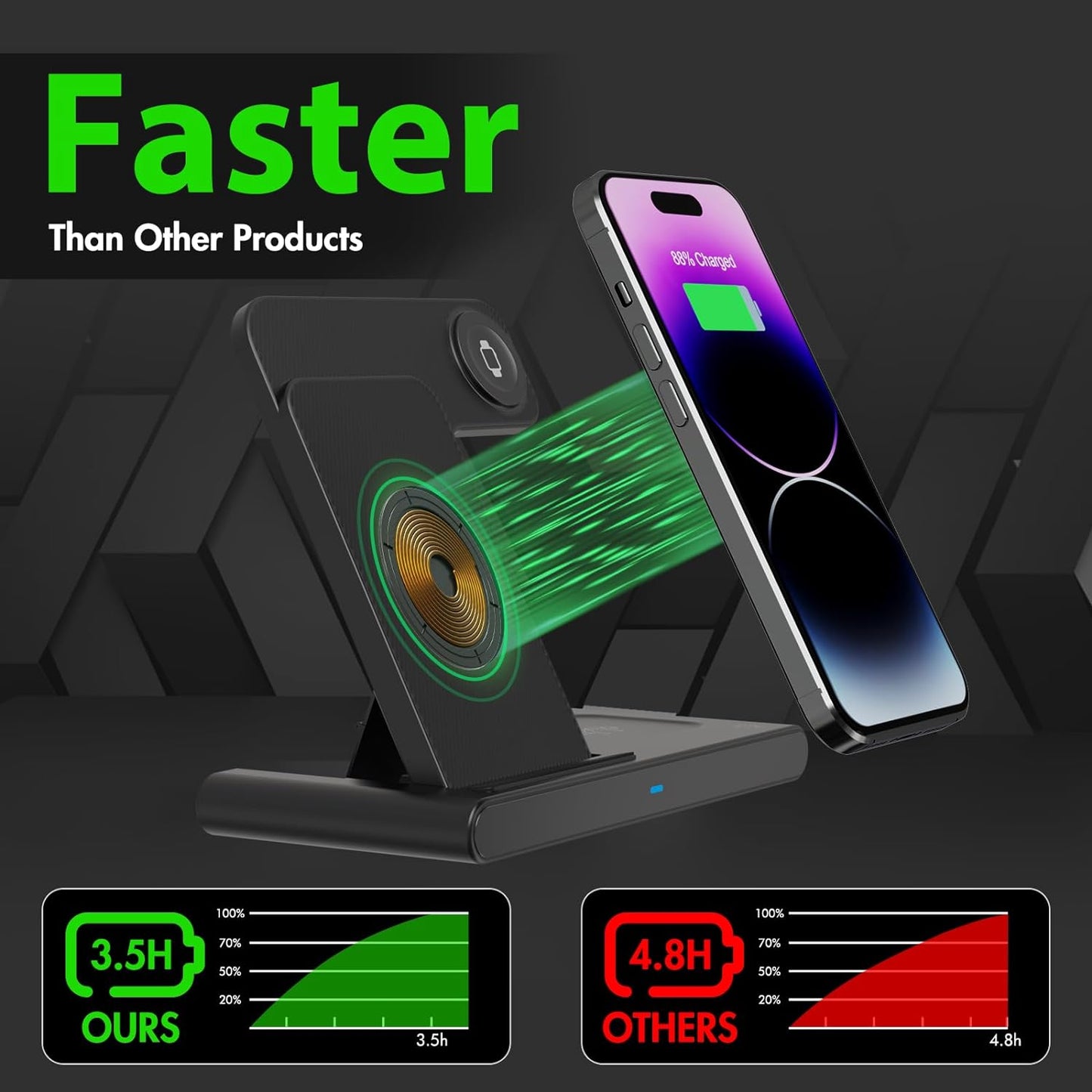 Royaleva 3 IN 1 Wireless Fast Charger Stand For iPhone Watch And AirPod