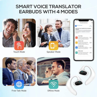 Luxora Language Translator Earbuds for Effortless Communication