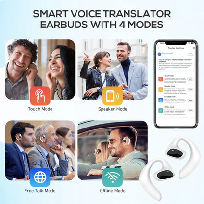 Royaleva Language Translator Earbuds for Effortless Conversations