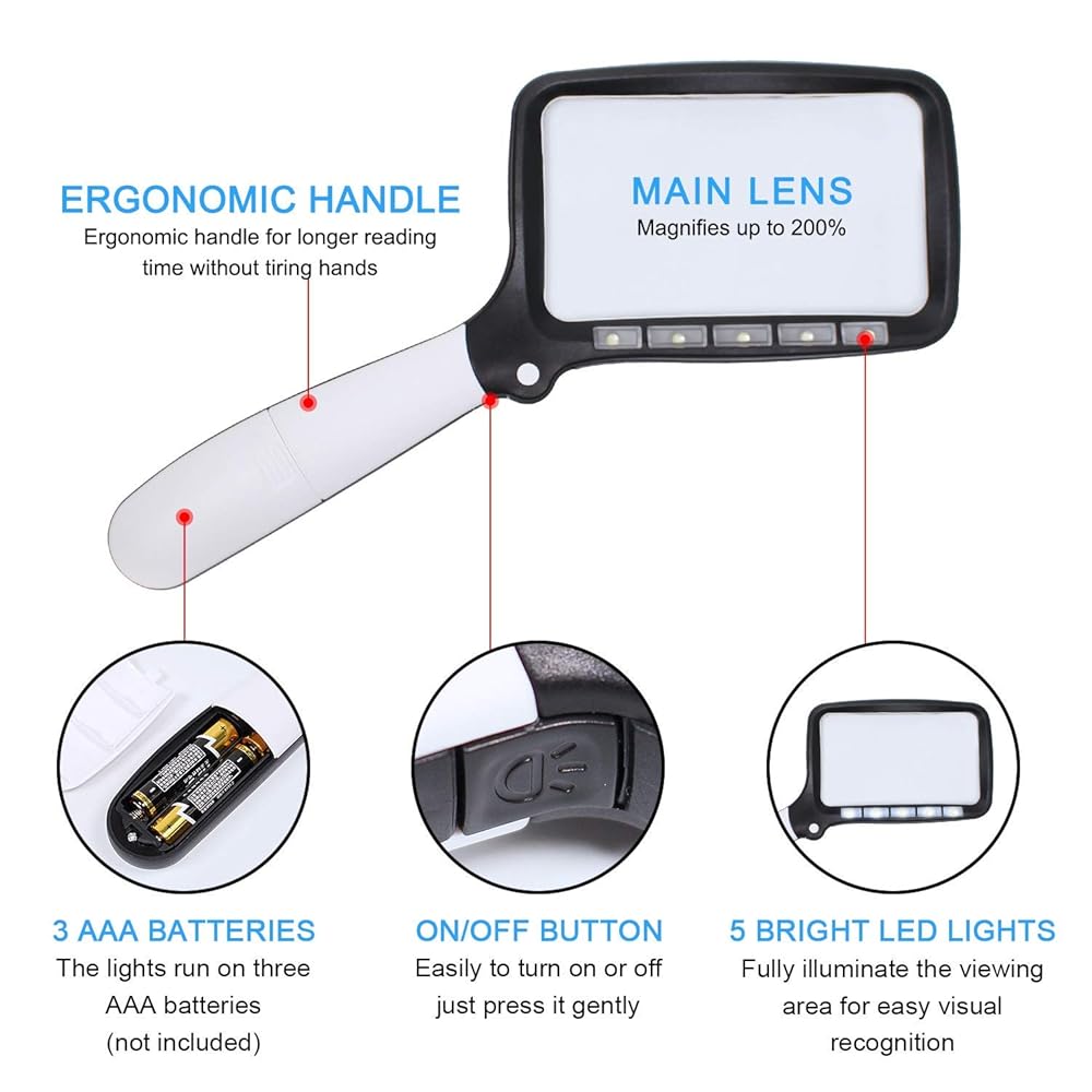 Royaleva Reading Magnifier With LED Lighting, 3x Optical Lens
