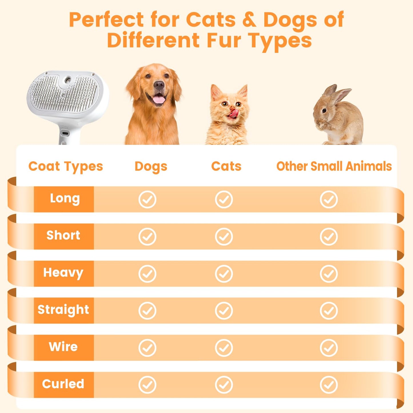 Royaleva Cat And Dog Steam Brush for Easy Grooming