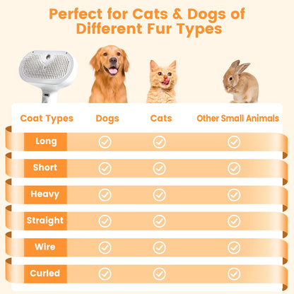 Royaleva Cat And Dog Steam Brush for Easy Grooming