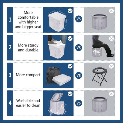 Royaleva Camping Portable Toilet - Lightweight & Compact Design