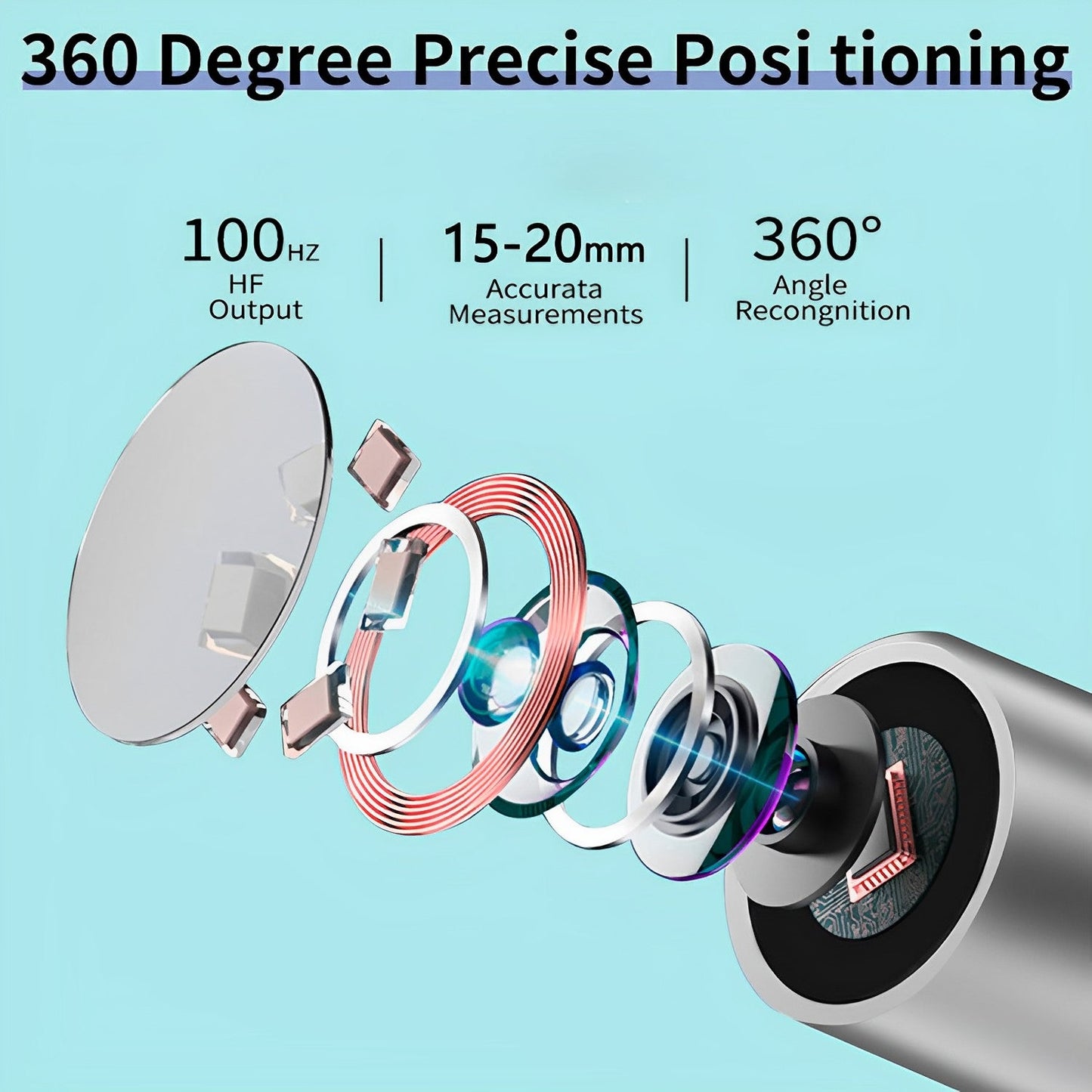 Luxora EarBit 3000 - Ear Cleaning Tool With a Camera